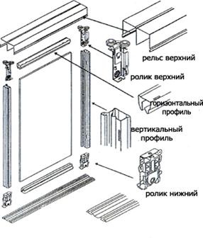 Комплект ассиметрия 2700 мм венгеJPEG
