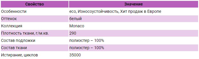 Характеристики ткани Монако