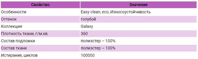 Характеристики ткани Галакси Ультра