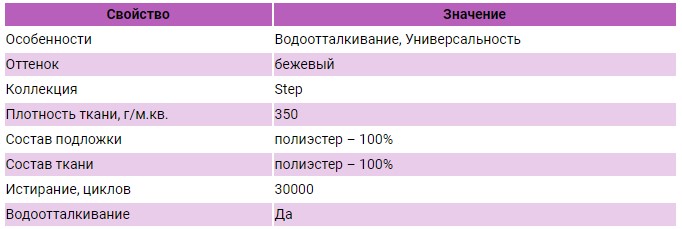 Характеристики ткани Степ